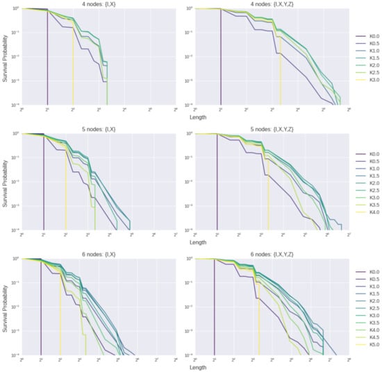 Mathematics 09 00792 g0a1