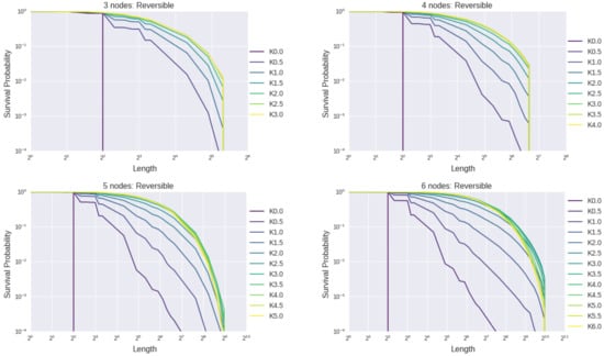 Mathematics 09 00792 g0a2