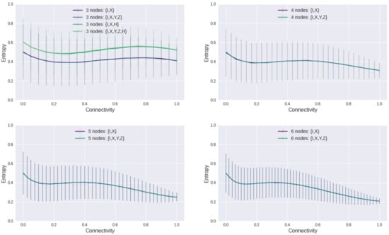 Mathematics 09 00792 g0a3