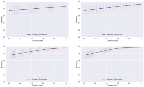 Mathematics 09 00792 g0a4