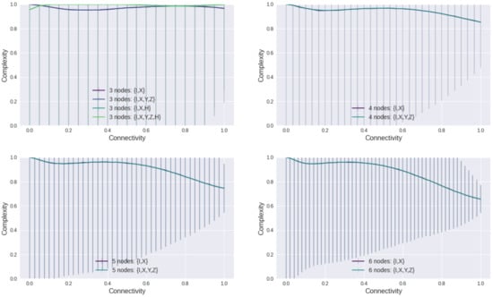 Mathematics 09 00792 g0a5