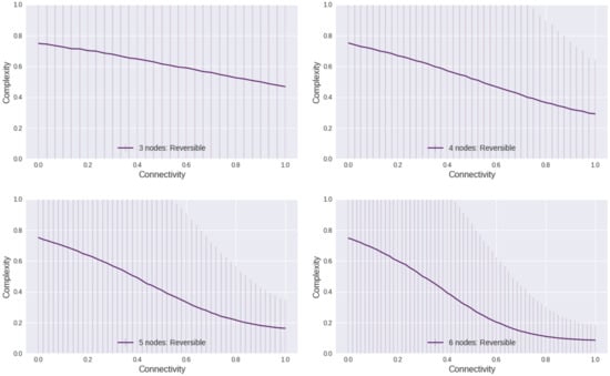 Mathematics 09 00792 g0a6