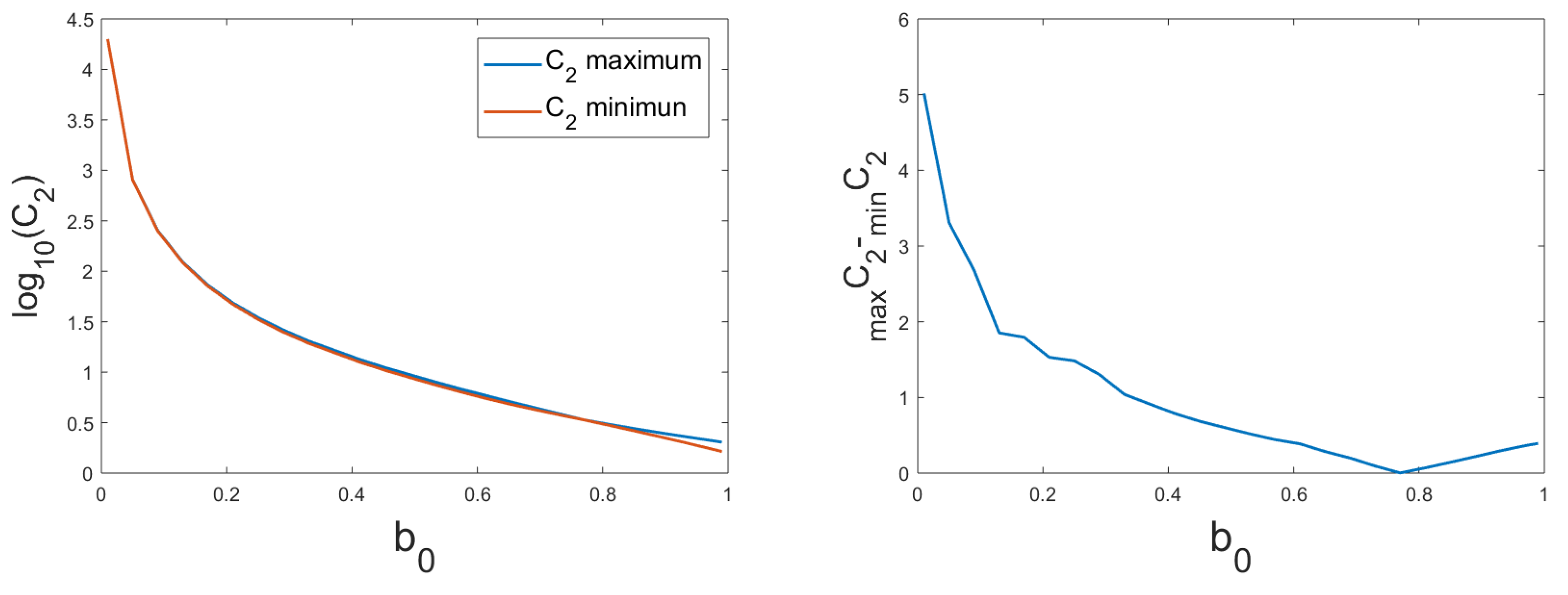 Mathematics 09 00794 g001
