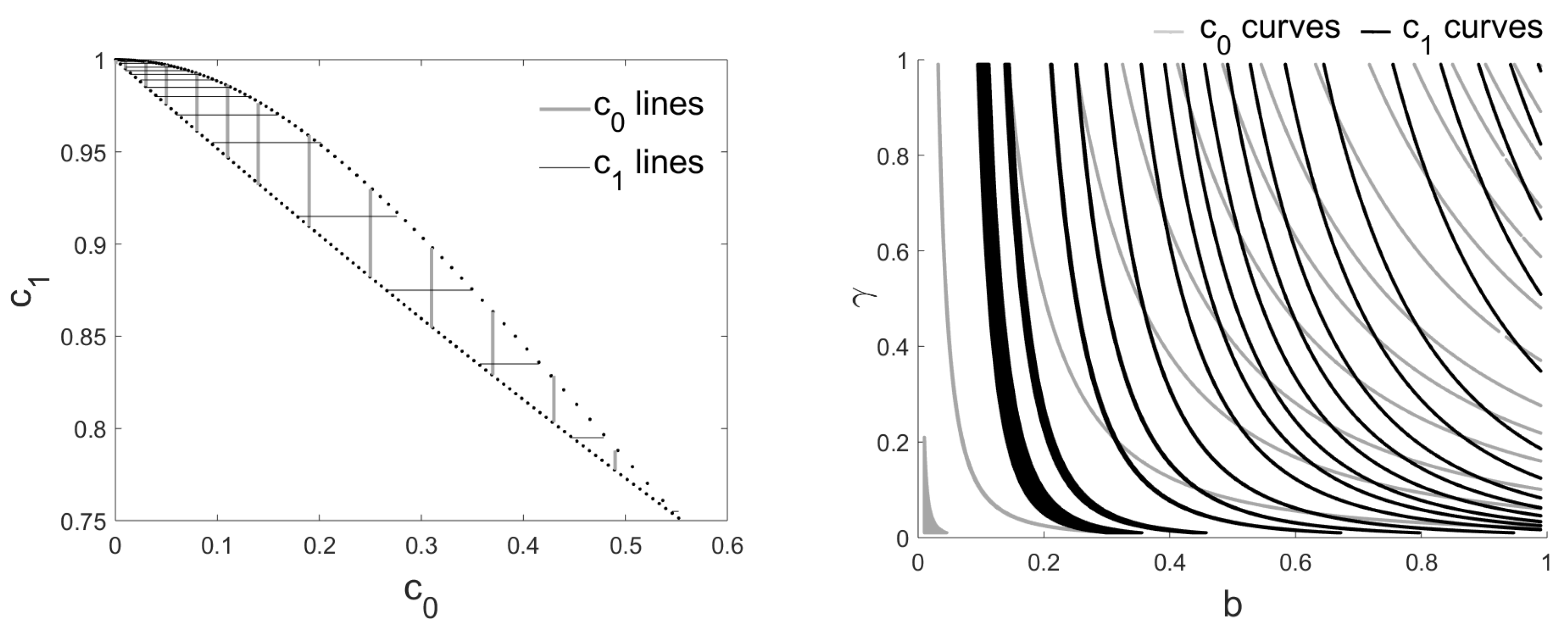 Mathematics 09 00794 g007