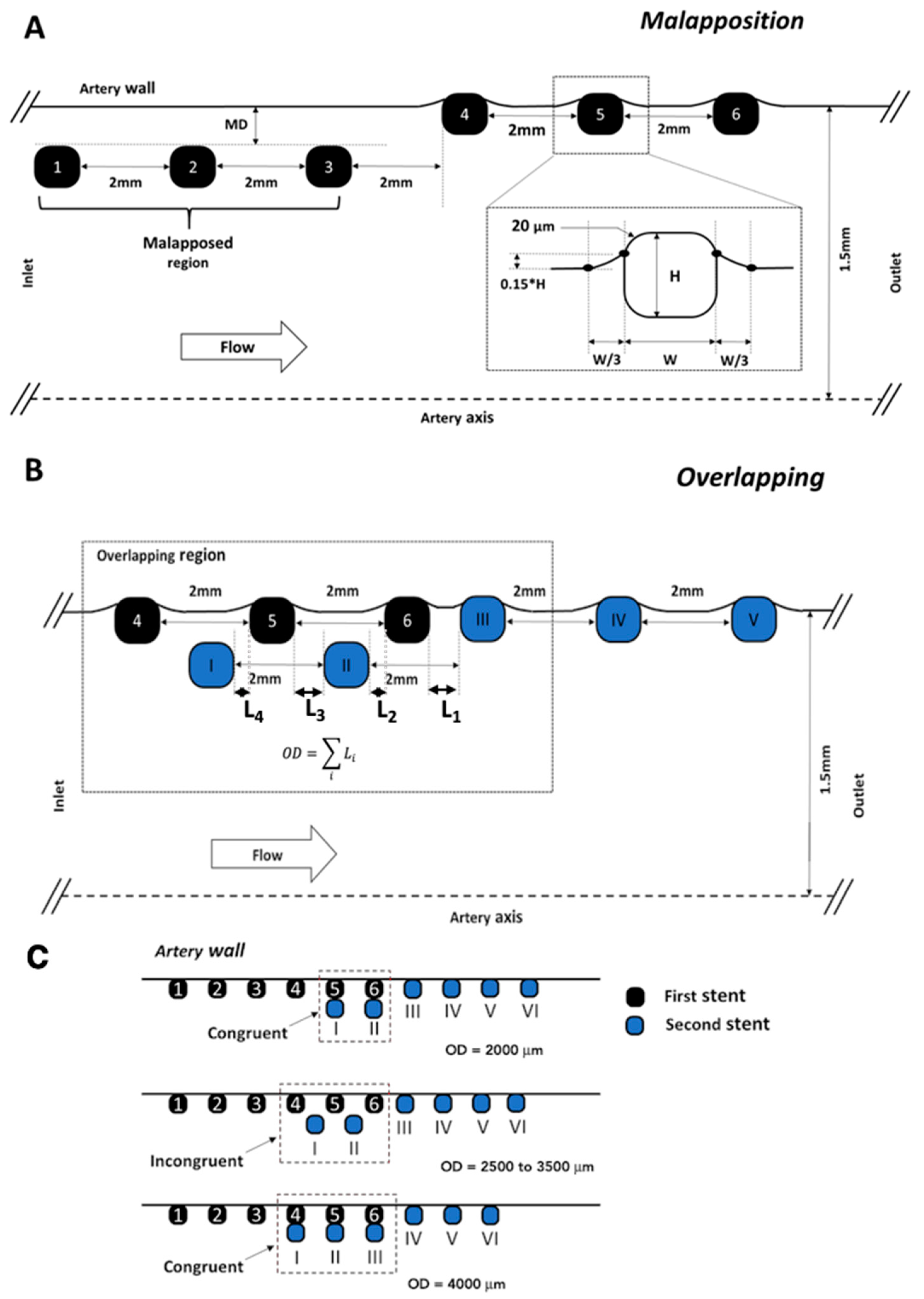 Mathematics 09 00795 g001