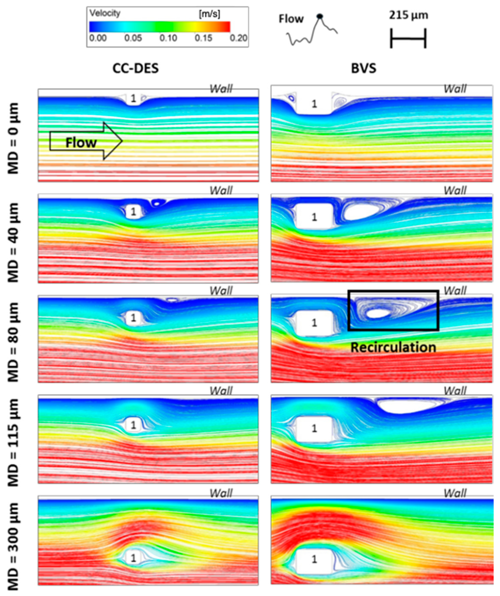 Mathematics 09 00795 g003