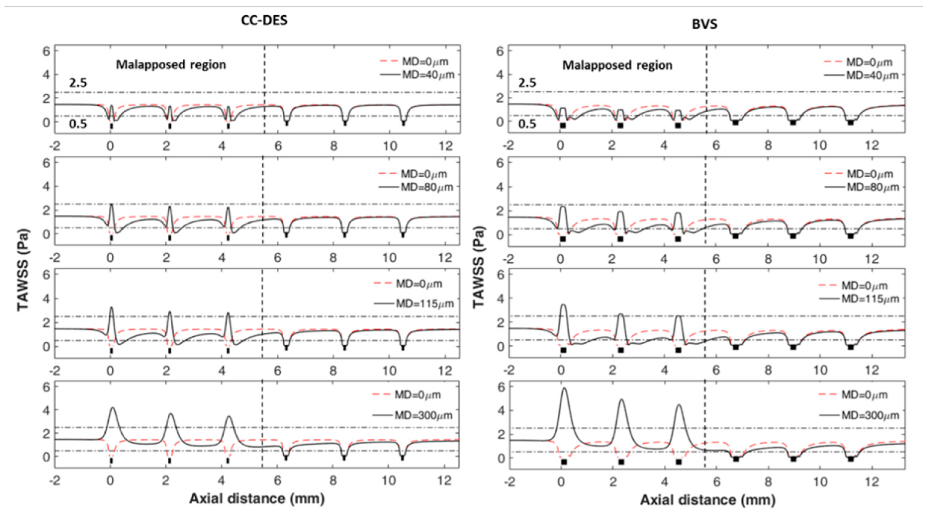 Mathematics 09 00795 g004