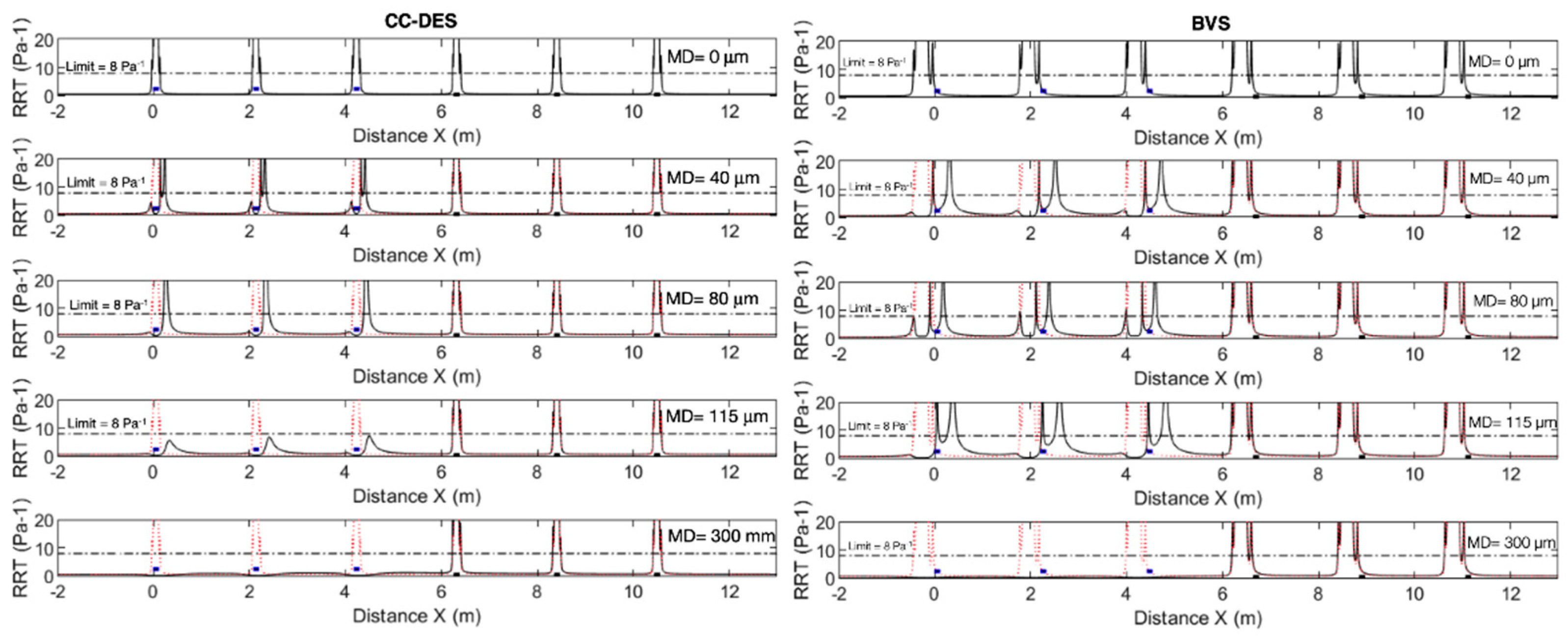 Mathematics 09 00795 g006