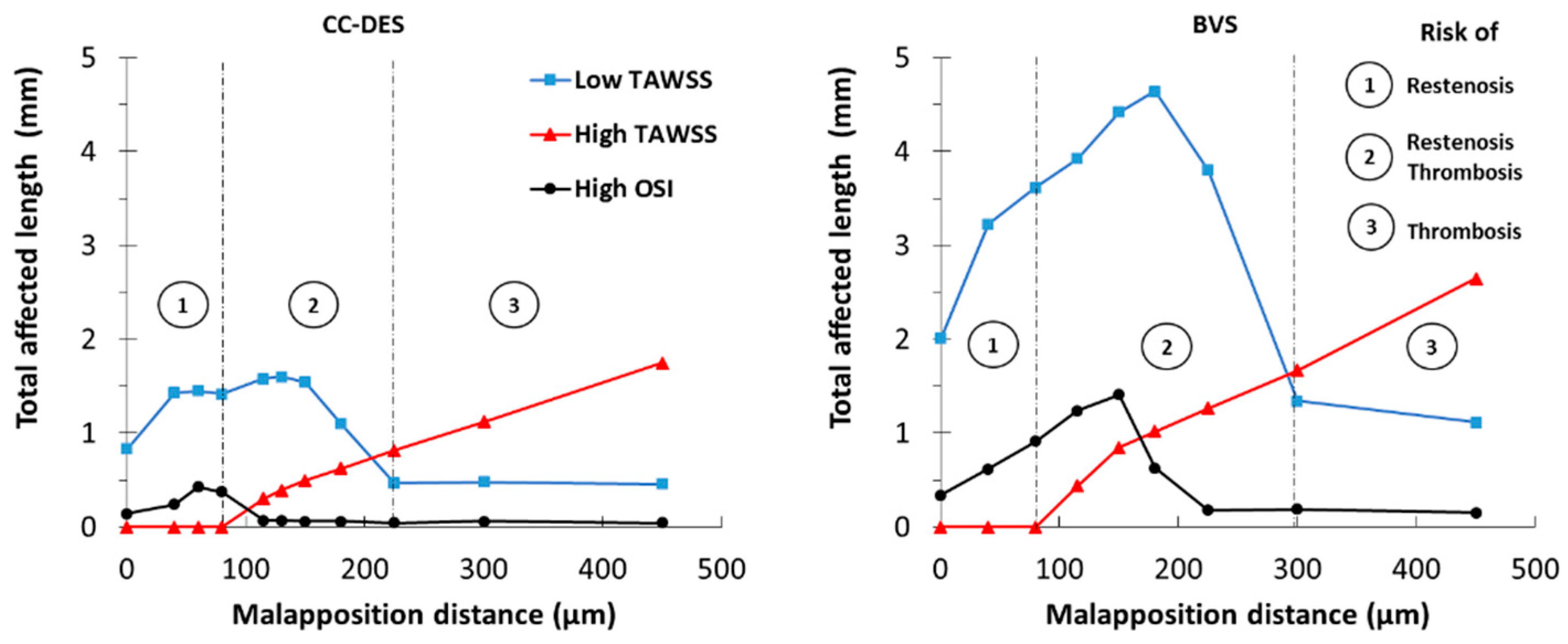 Mathematics 09 00795 g008
