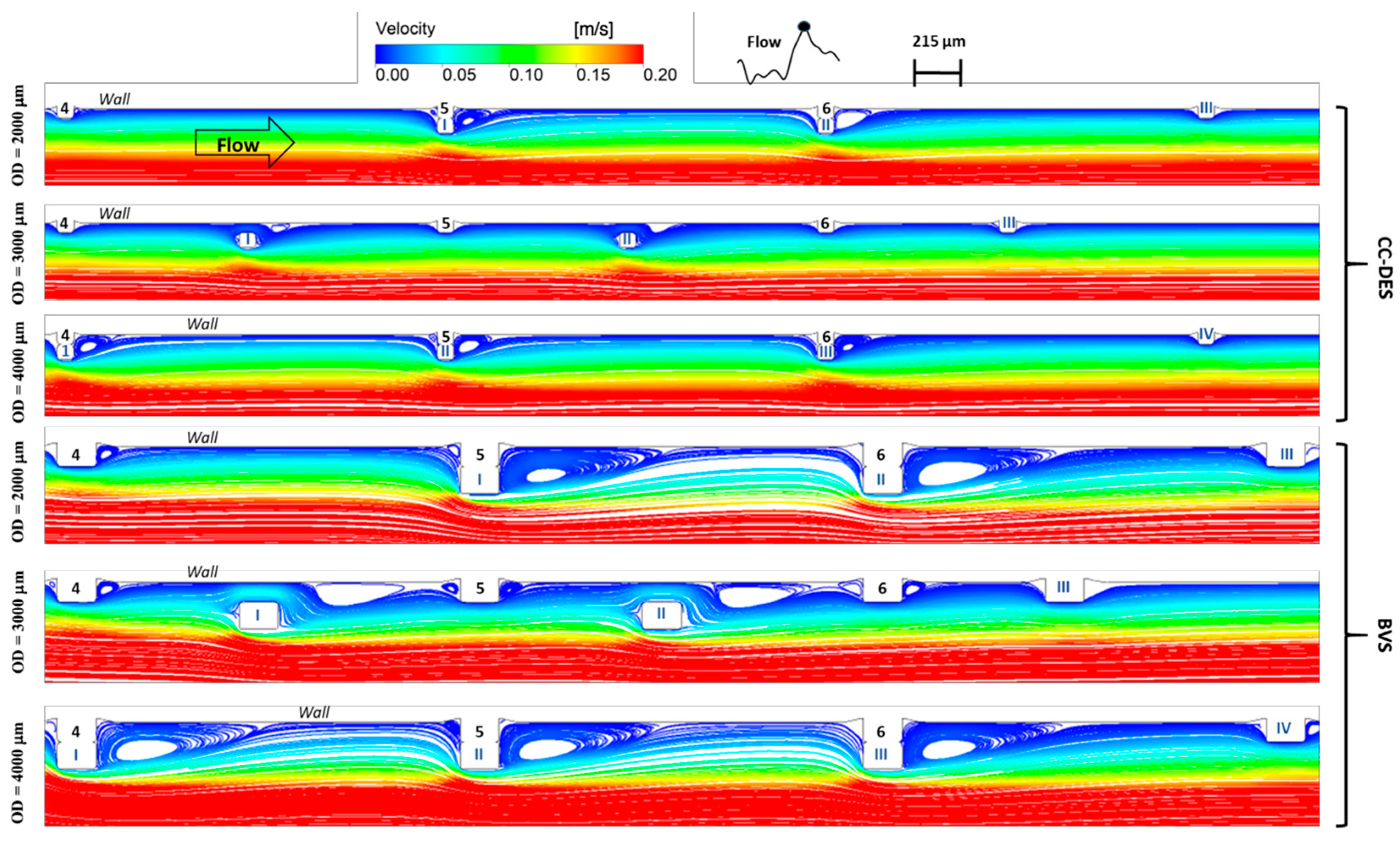 Mathematics 09 00795 g009