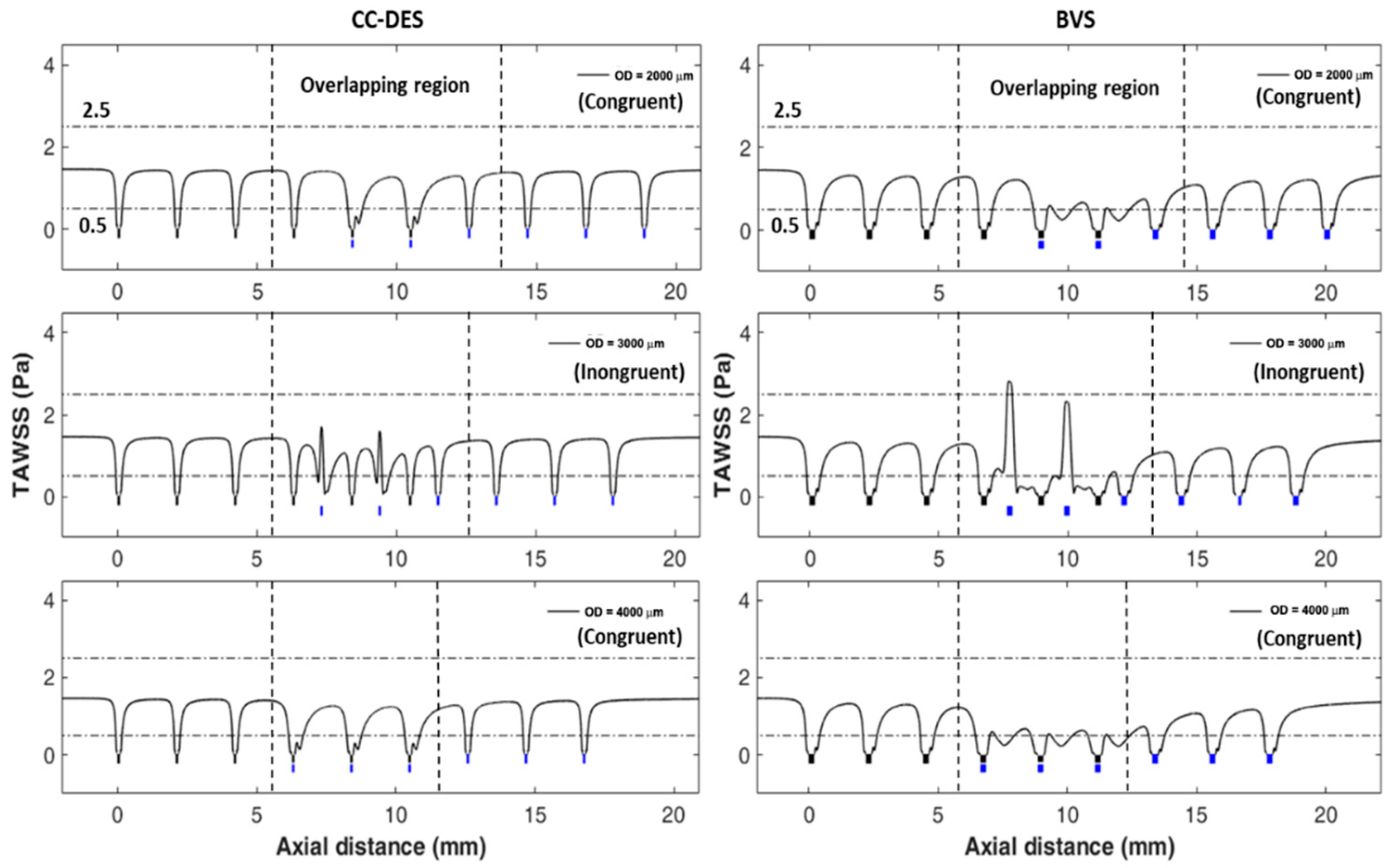 Mathematics 09 00795 g010