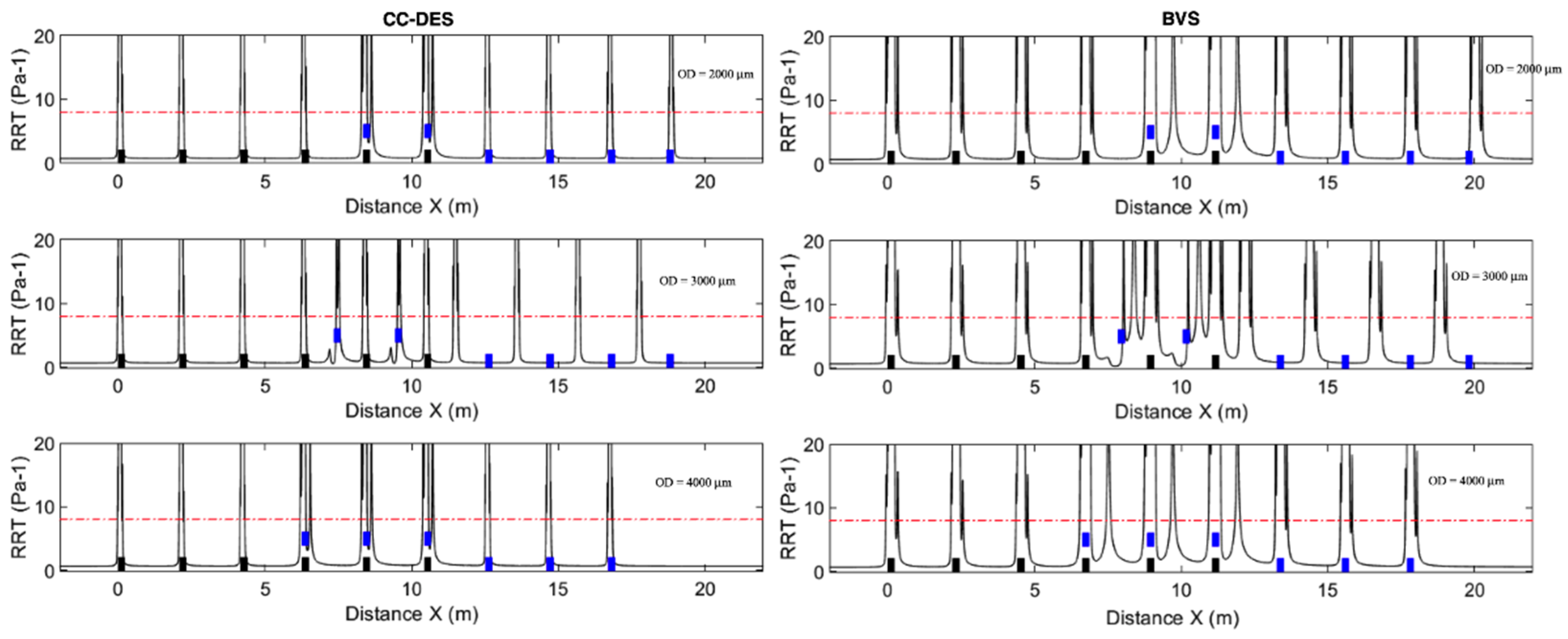Mathematics 09 00795 g012