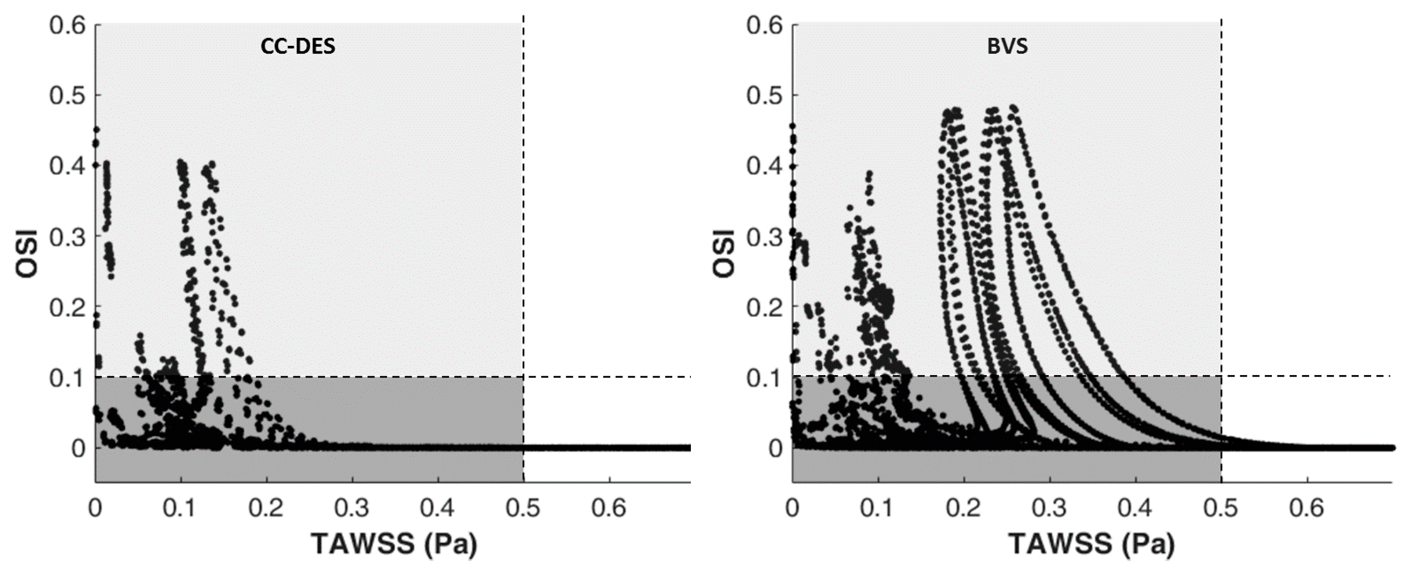 Mathematics 09 00795 g013