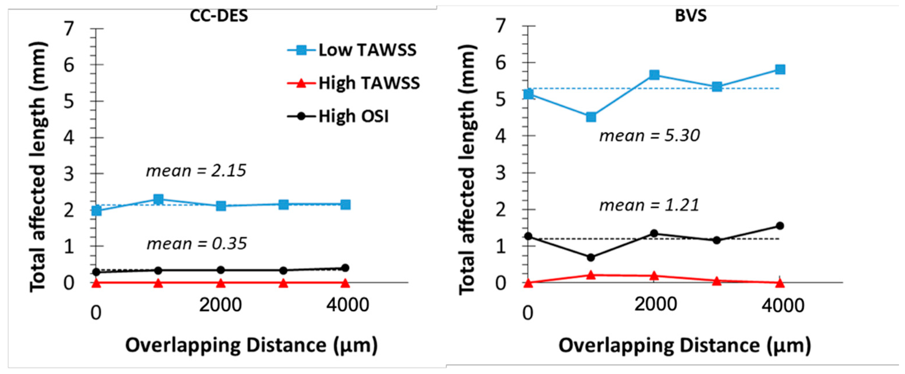 Mathematics 09 00795 g014