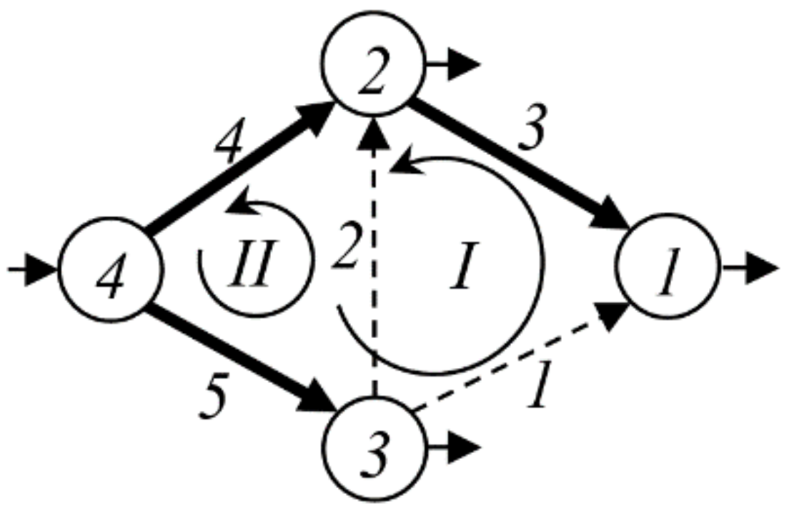 Mathematics 09 00796 g003