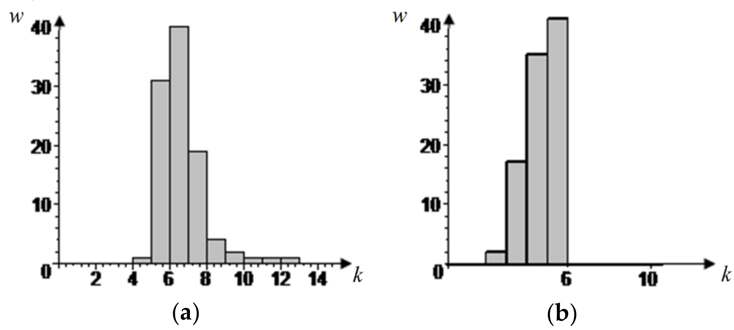 Mathematics 09 00796 g006