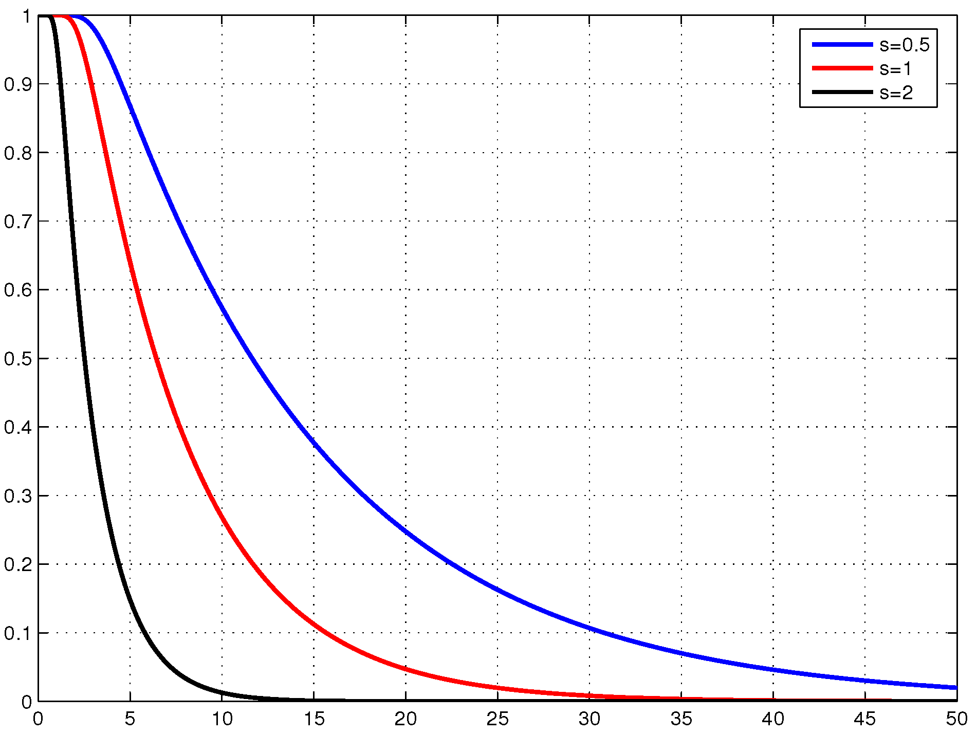 Mathematics 09 00797 g001 Mathematics 09 00797 g001