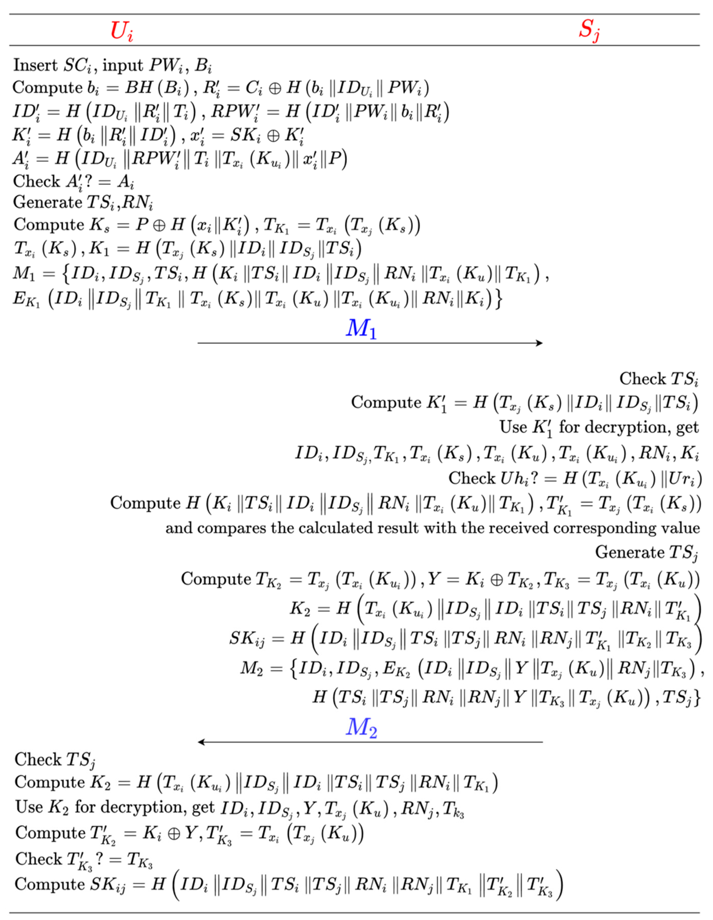 Mathematics 09 00798 g003 Mathematics 09 00798 g003