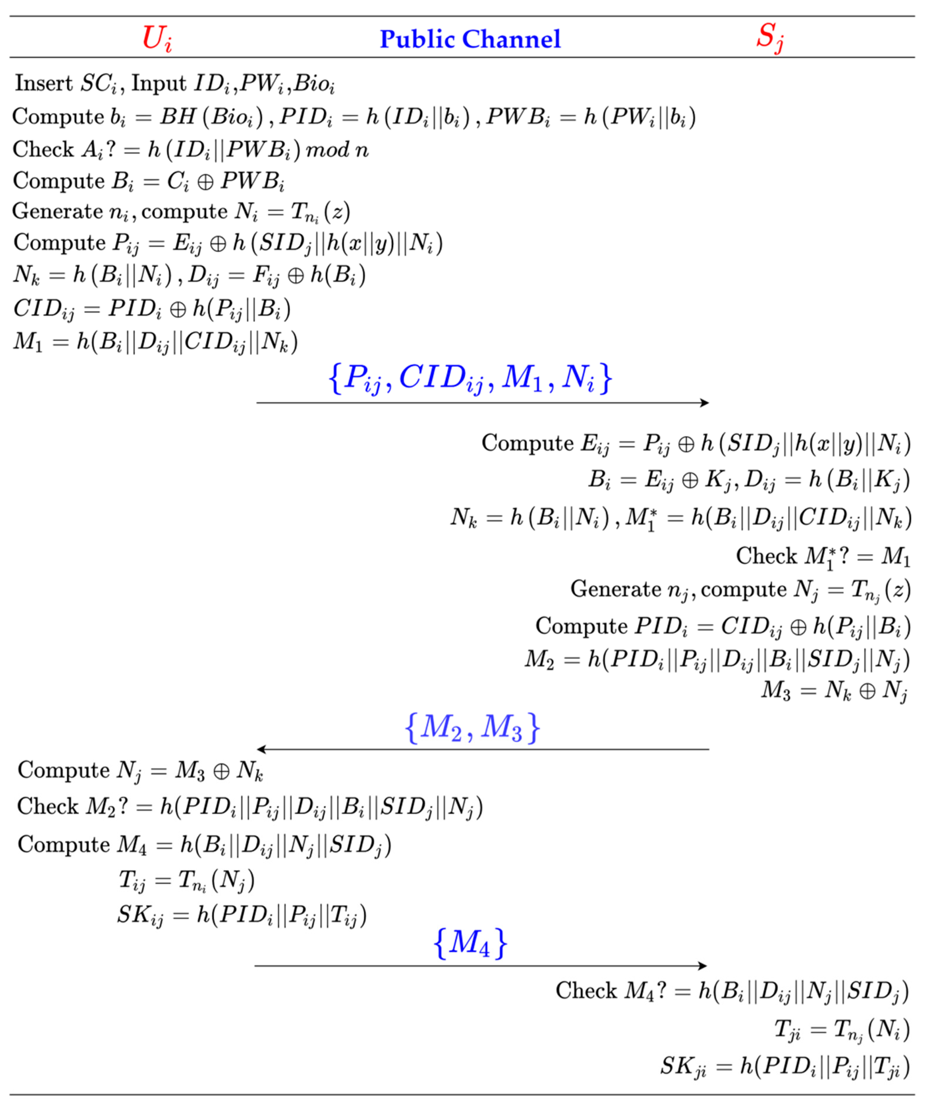 Mathematics 09 00798 g005 Mathematics 09 00798 g005