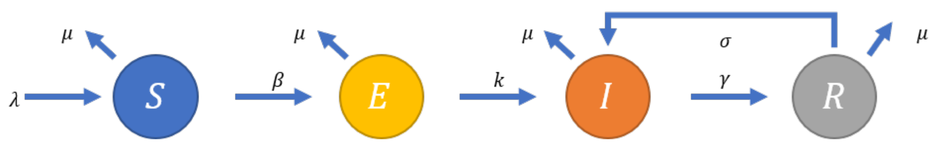 Mathematics 09 00804 g002