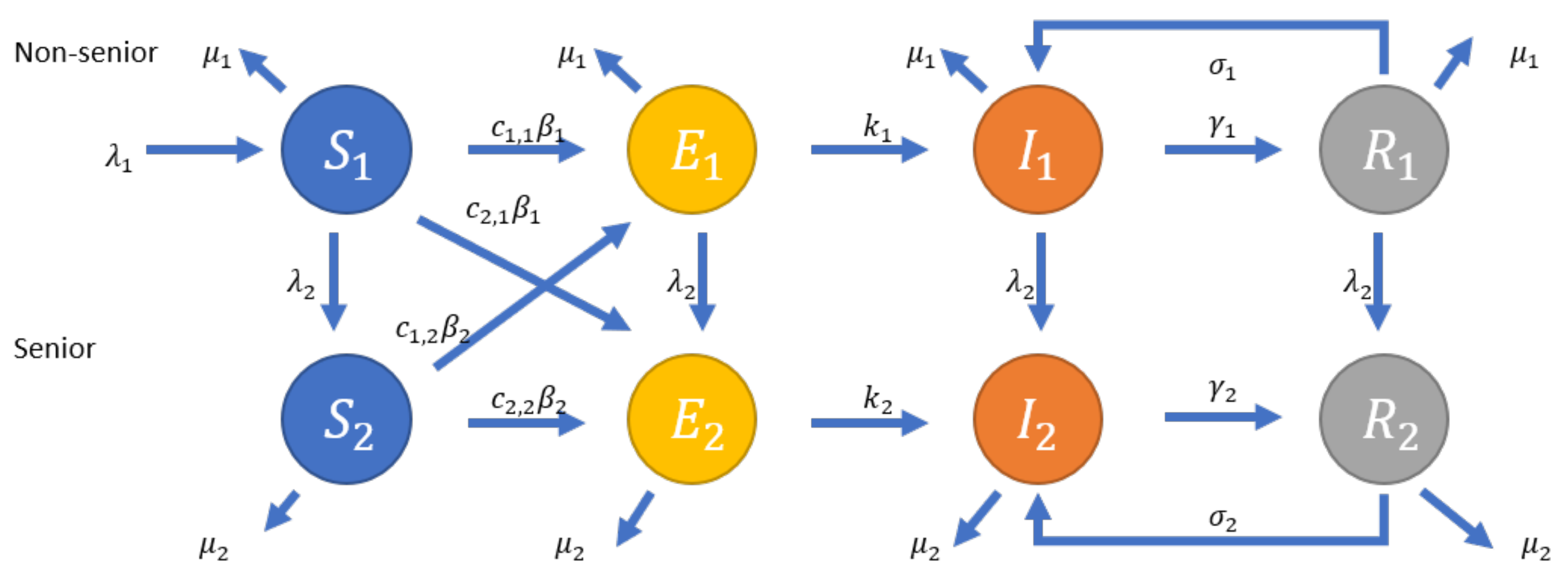 Mathematics 09 00804 g003