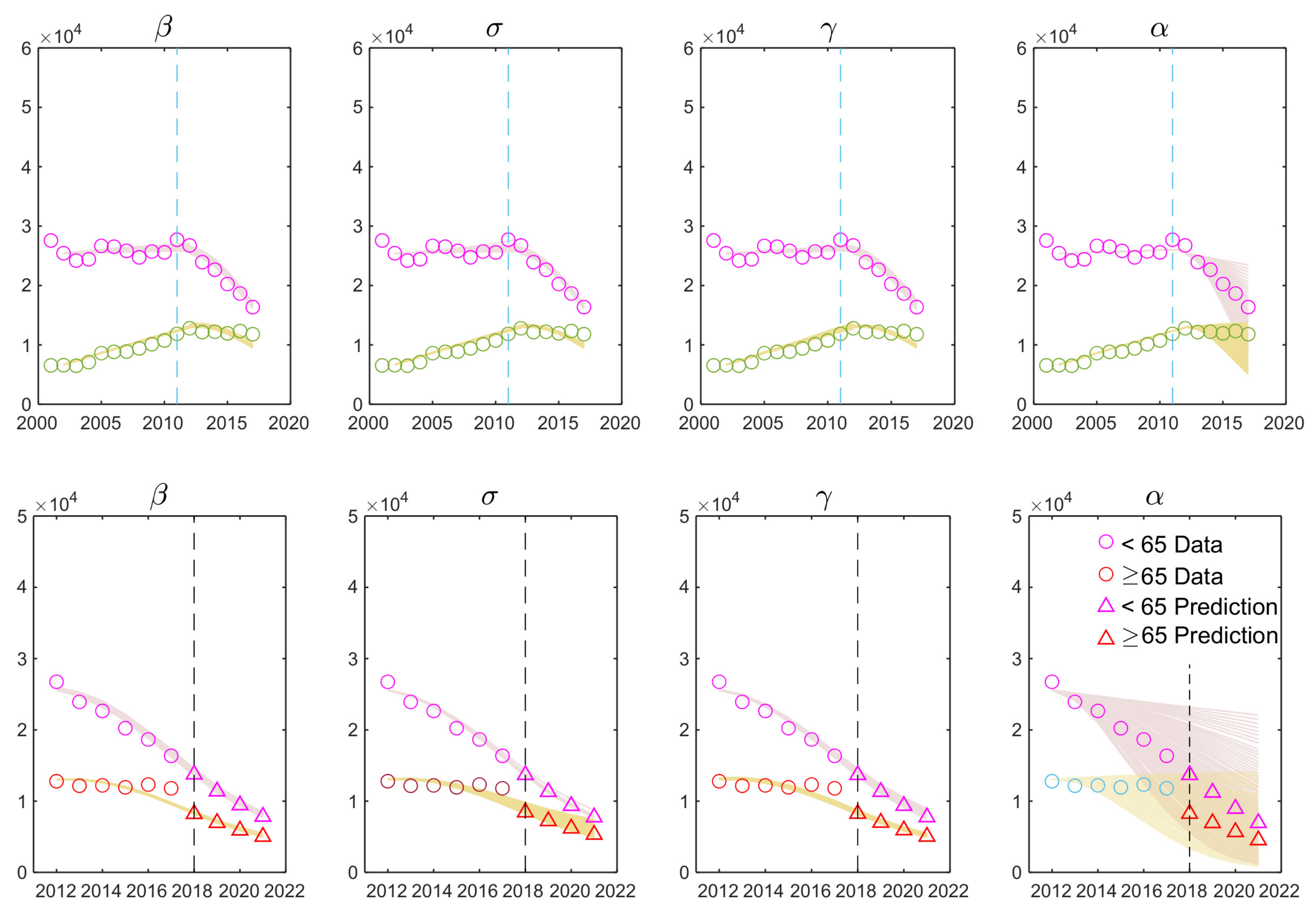 Mathematics 09 00804 g007