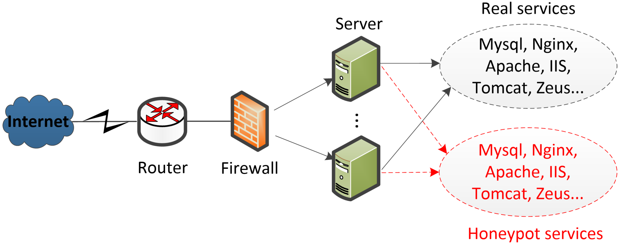 Mathematics 09 00805 g001