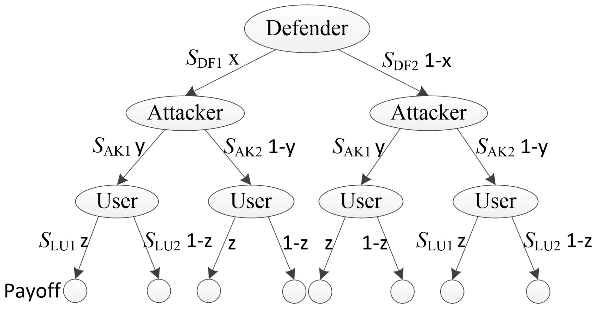 Mathematics 09 00805 g002