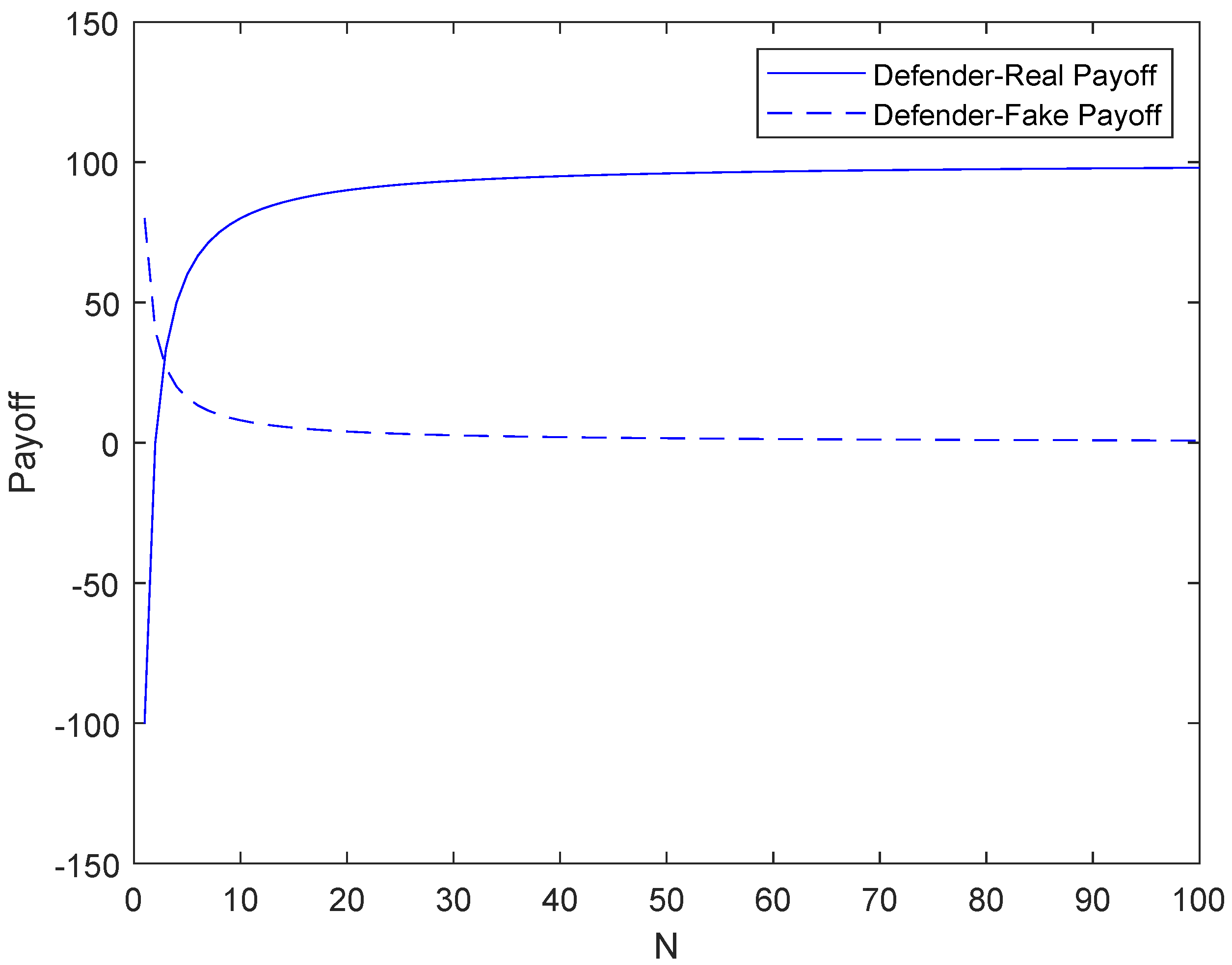 Mathematics 09 00805 g006