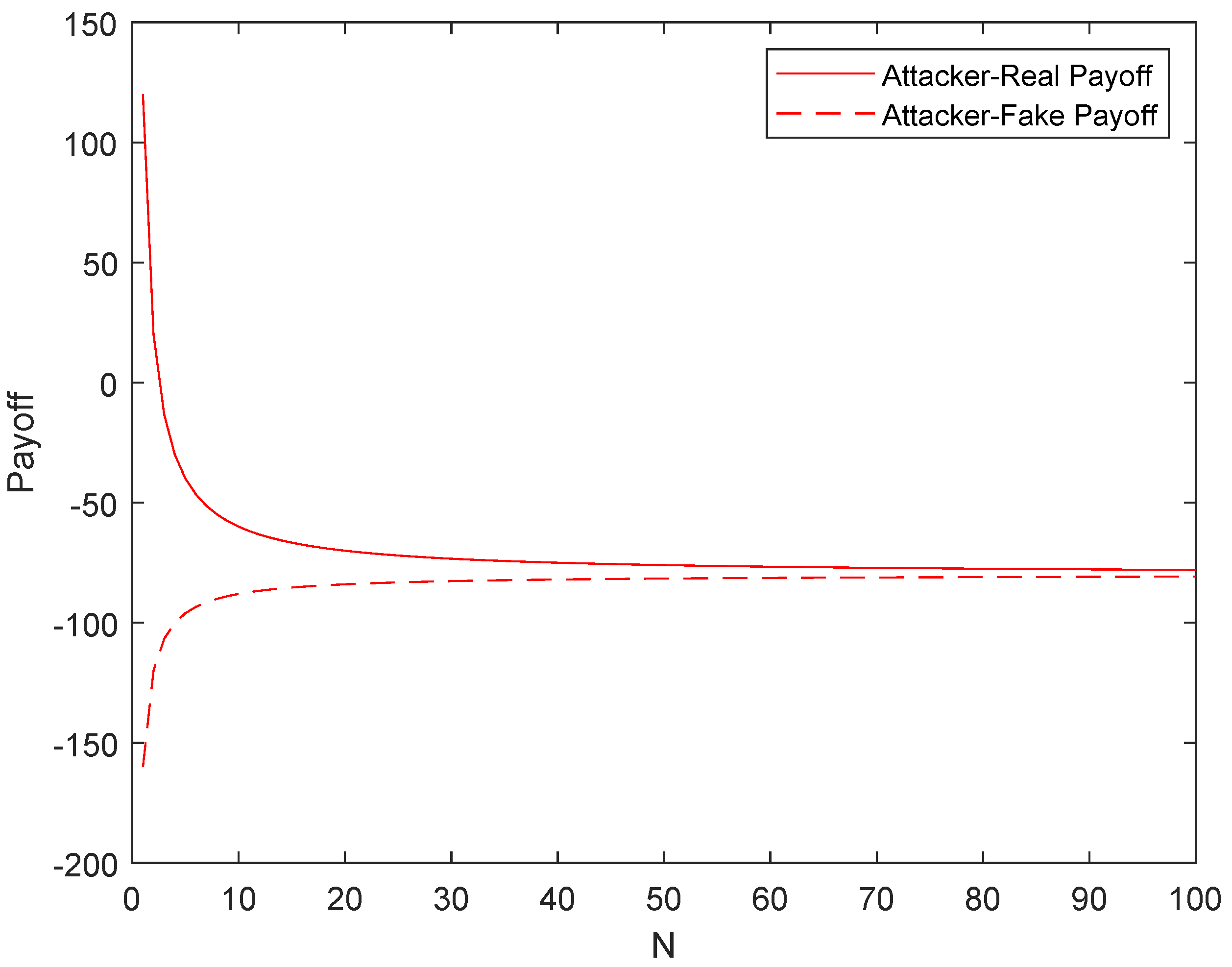 Mathematics 09 00805 g007
