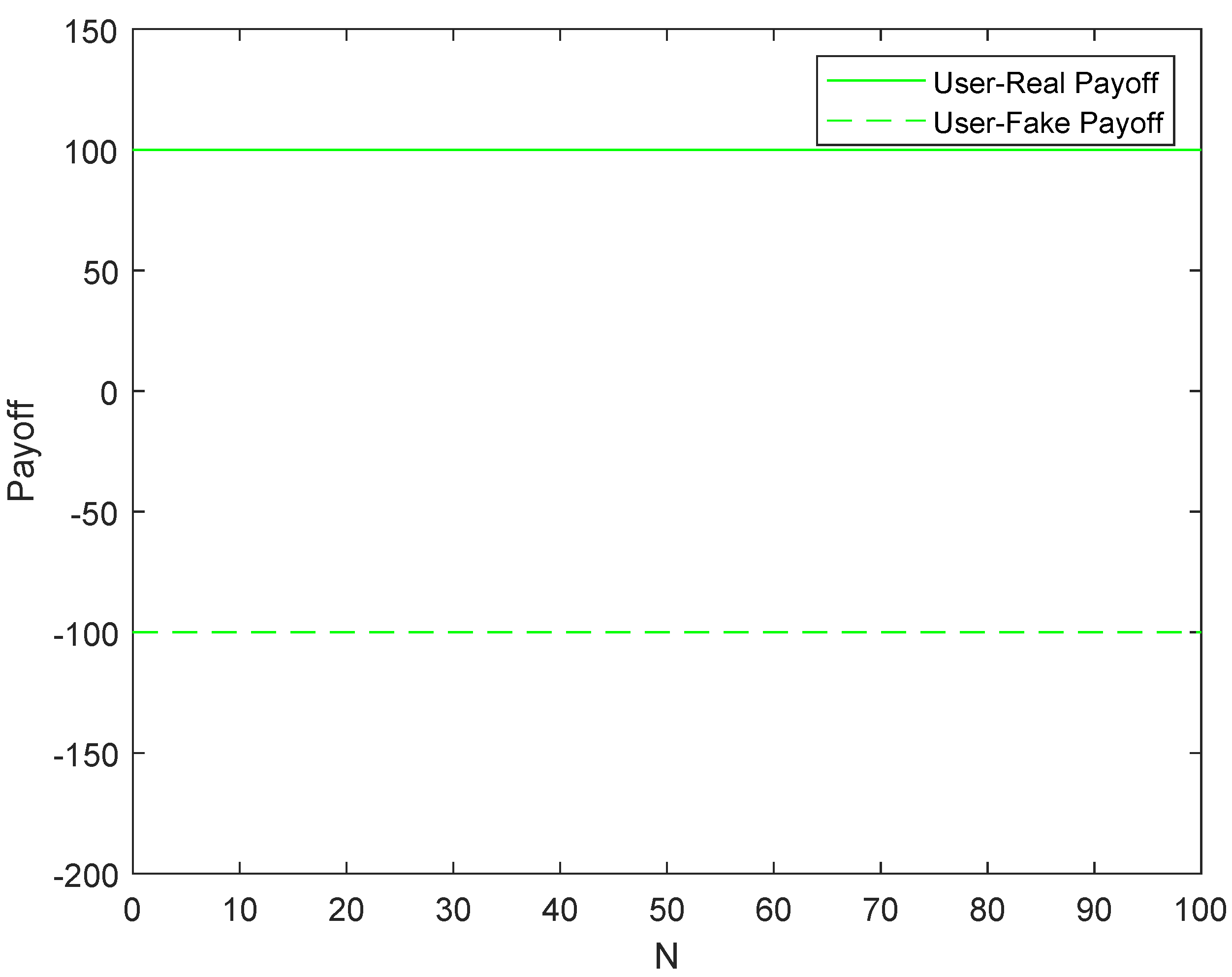 Mathematics 09 00805 g008