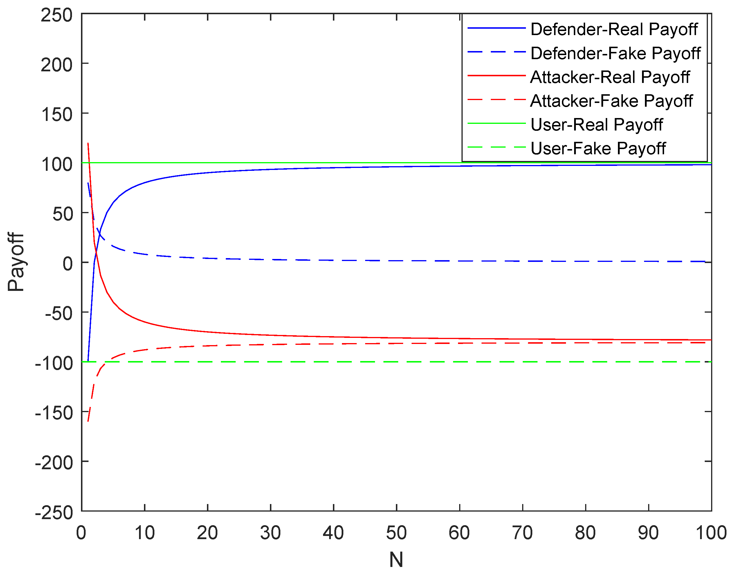 Mathematics 09 00805 g009