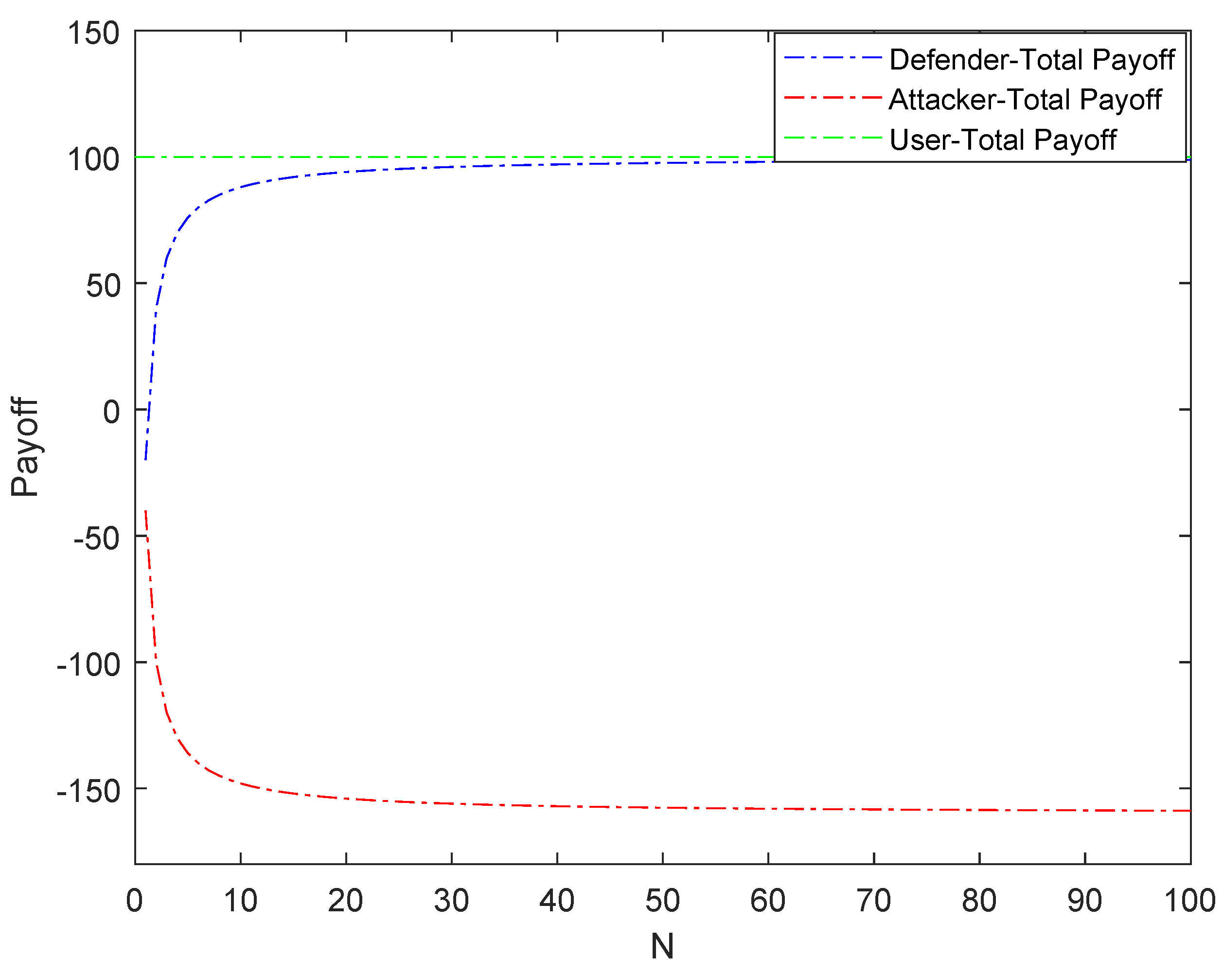 Mathematics 09 00805 g010