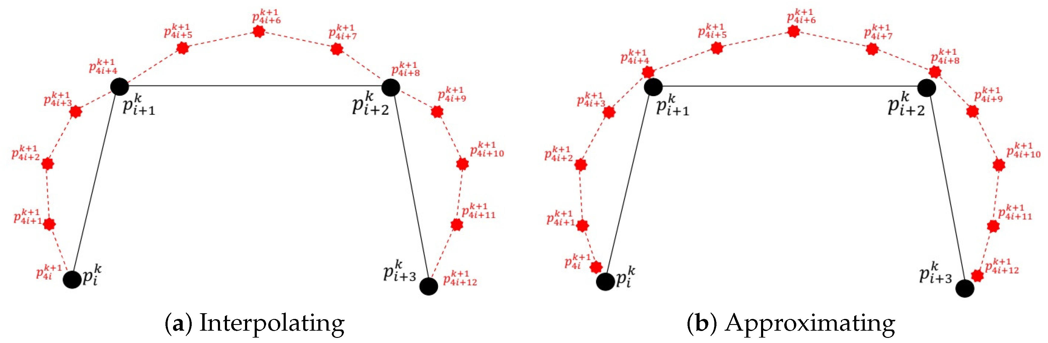 Mathematics 09 00809 g001