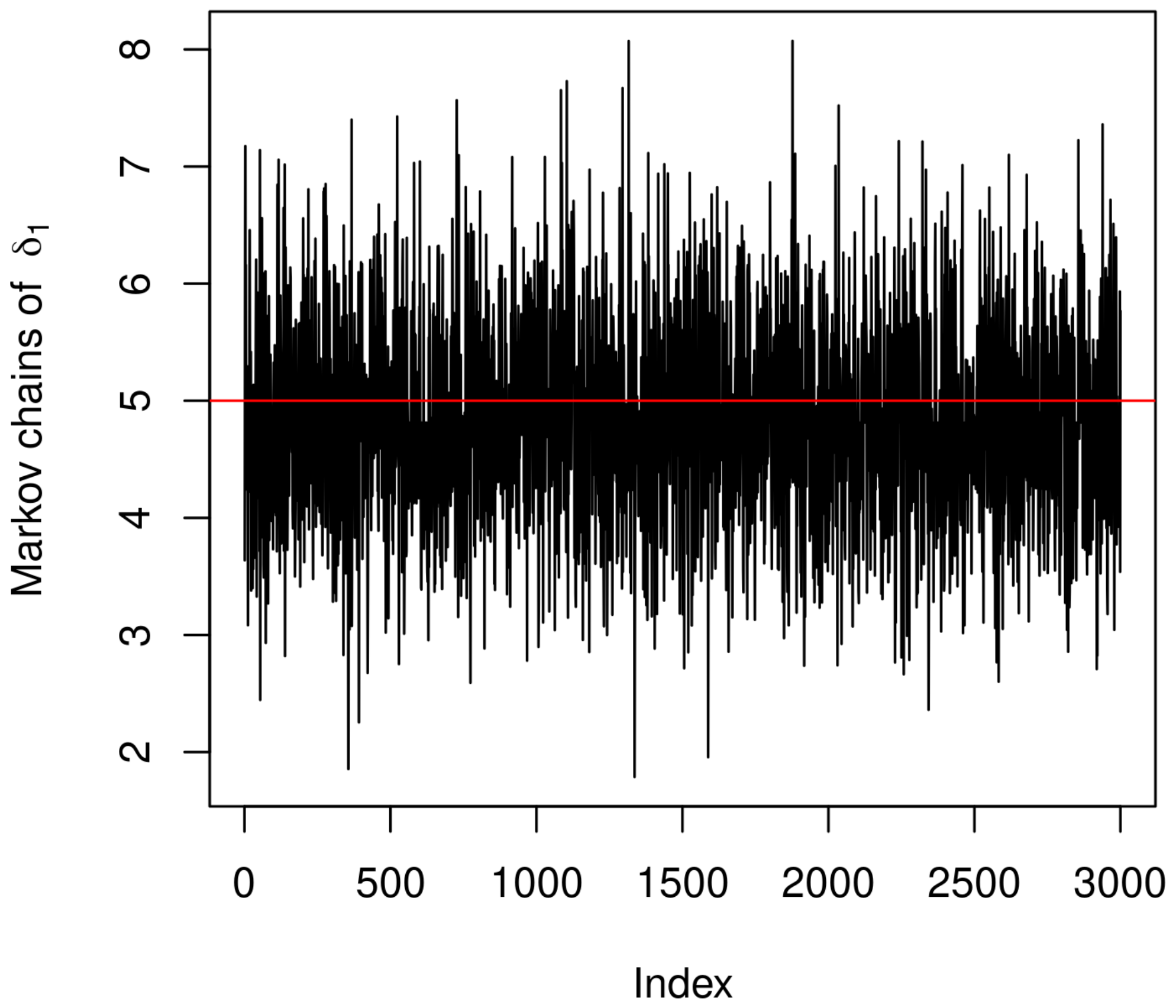 Mathematics 09 00810 g002