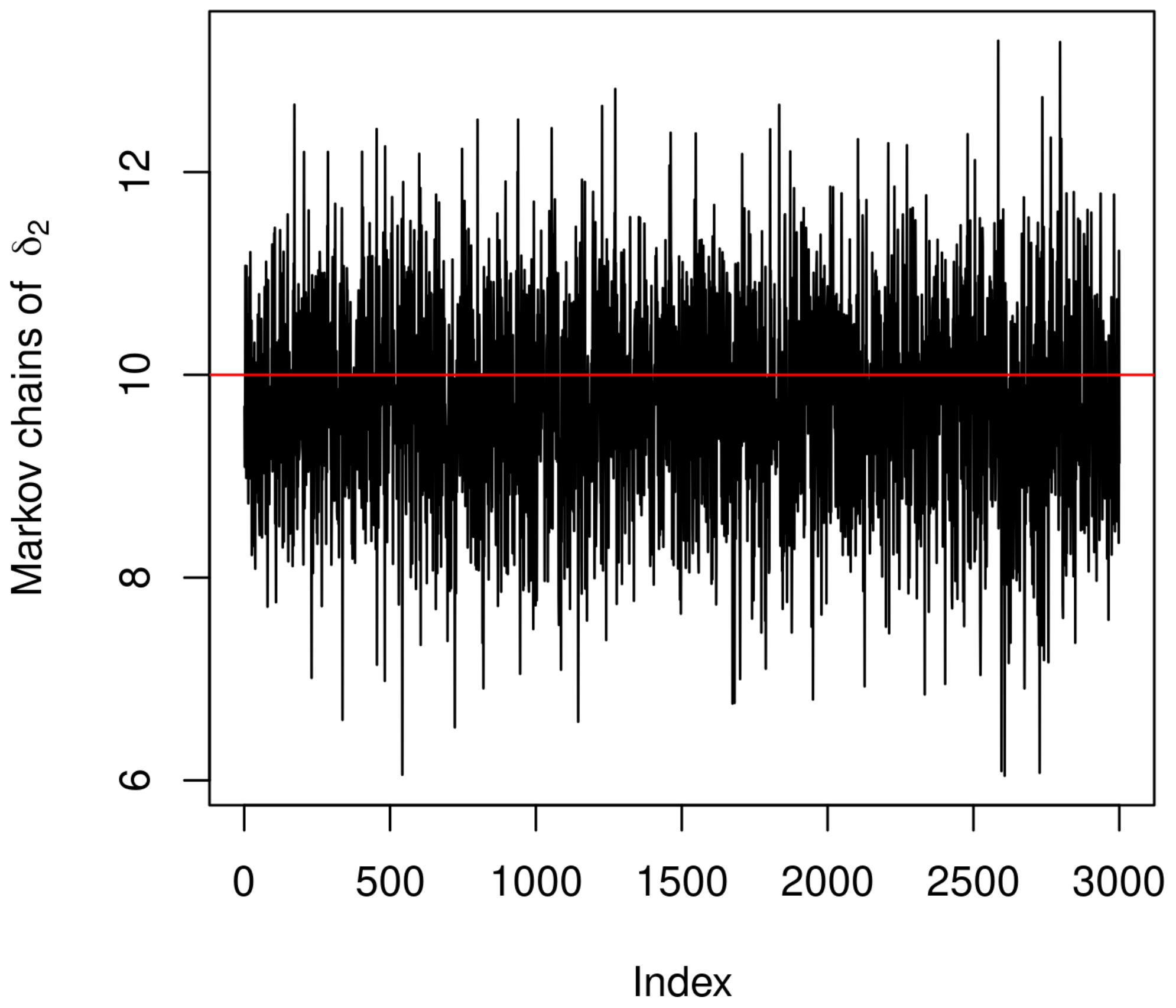 Mathematics 09 00810 g003