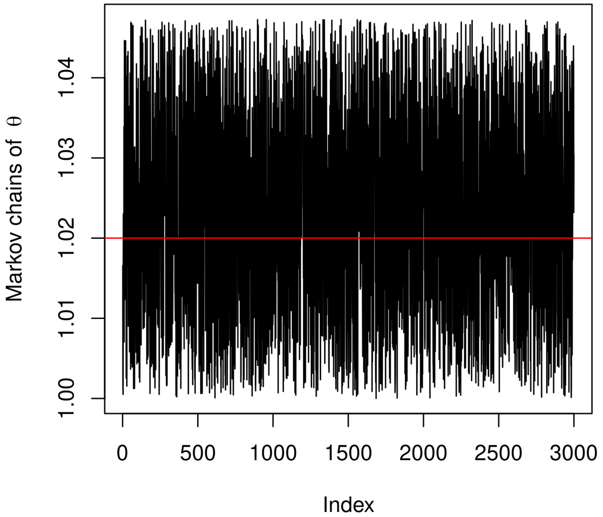Mathematics 09 00810 g004
