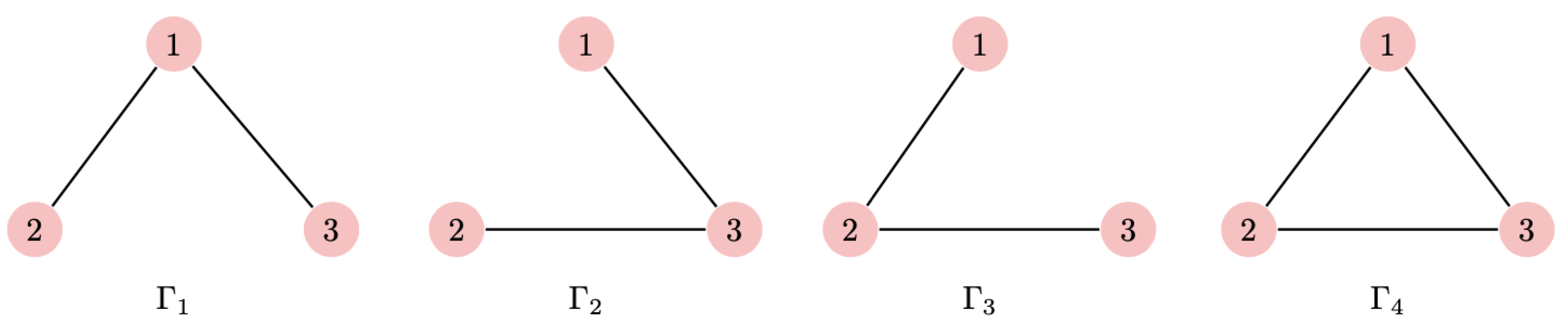 Mathematics 09 00814 g001