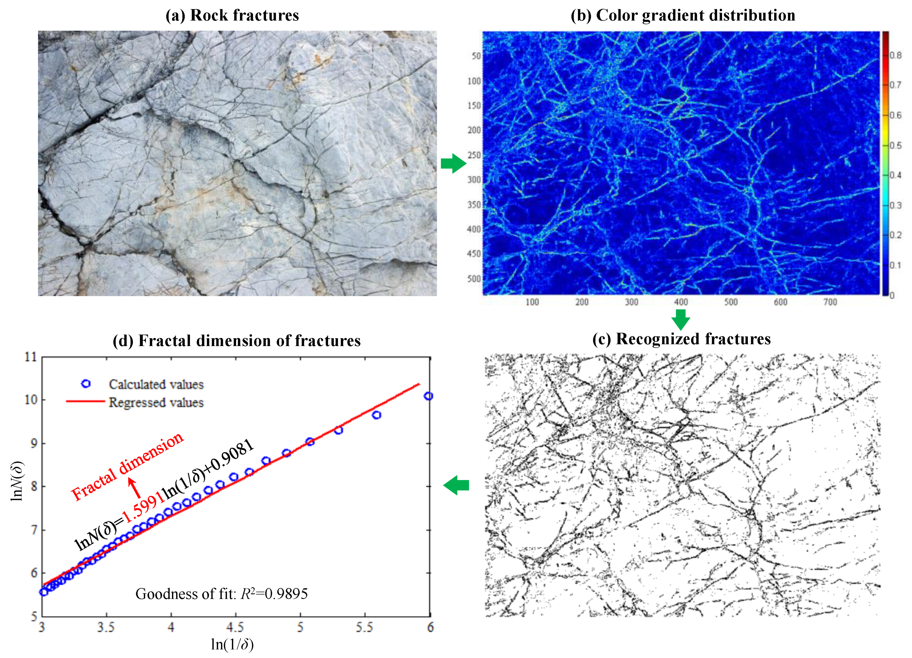 Mathematics 09 00815 g005