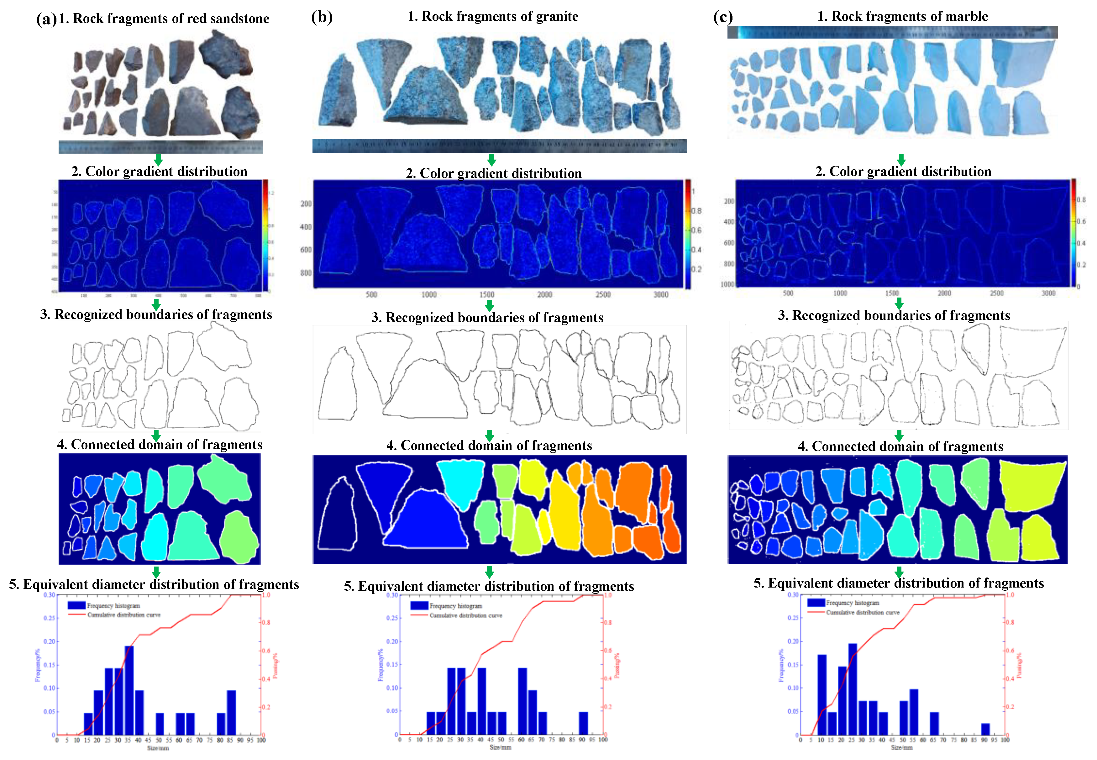 Mathematics 09 00815 g007