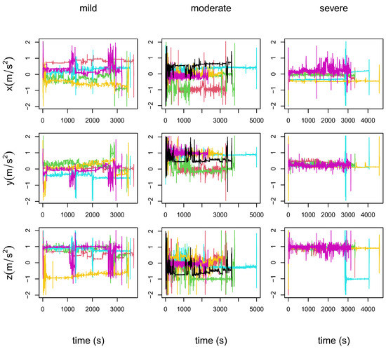 Mathematics 09 00820 g004