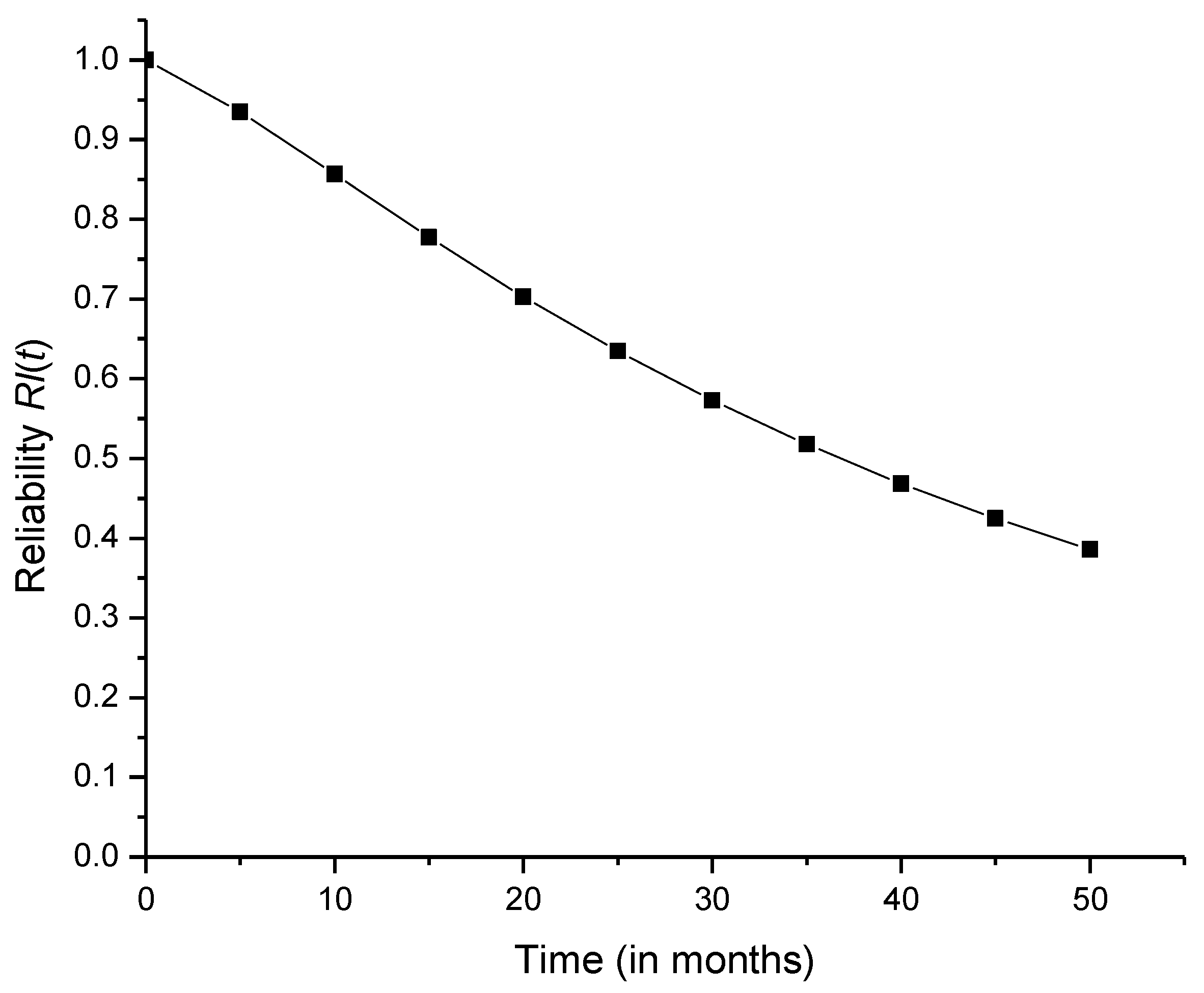 Mathematics 09 00822 g004