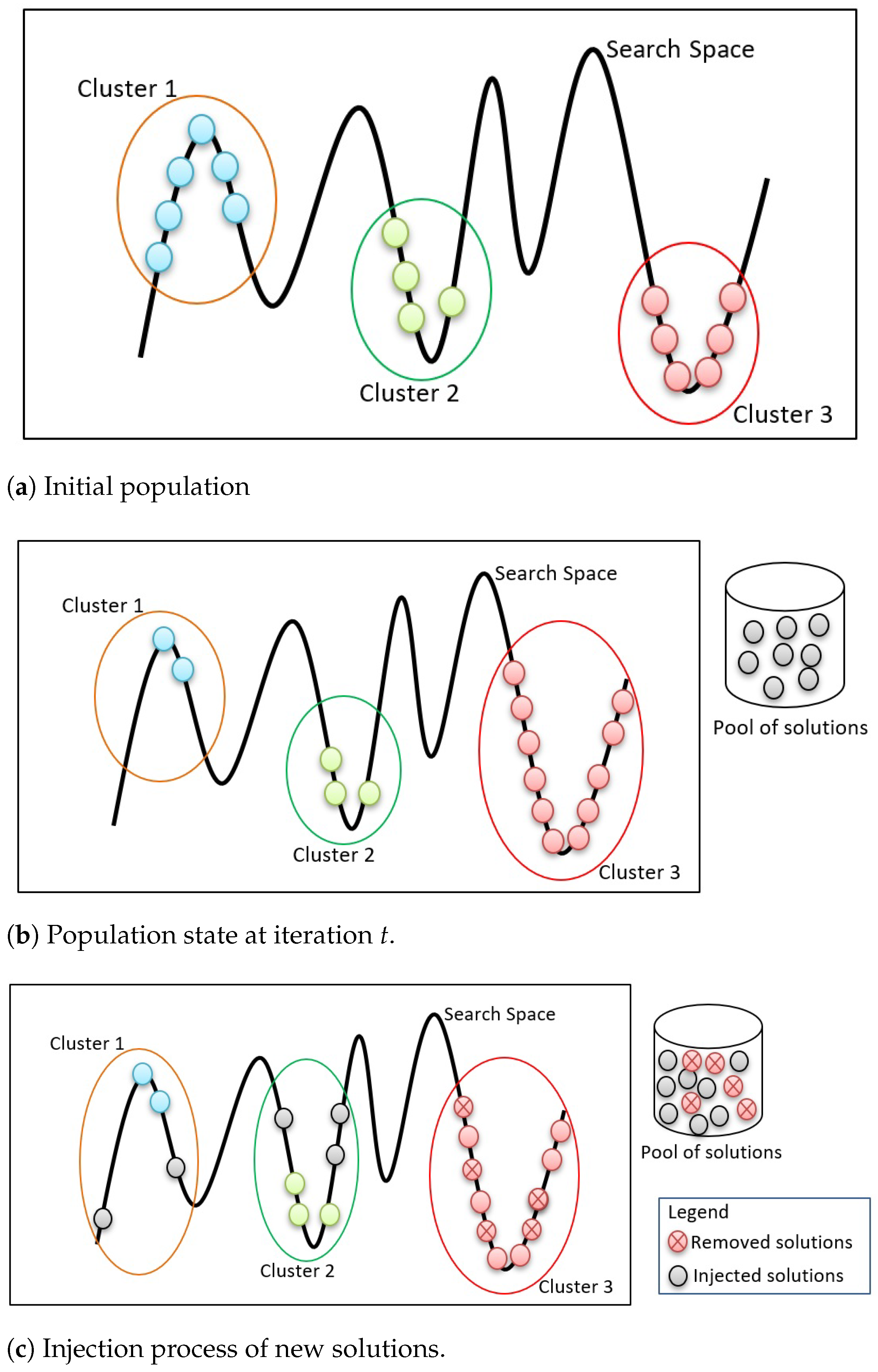 Mathematics 09 00823 g004 Mathematics 09 00823 g004