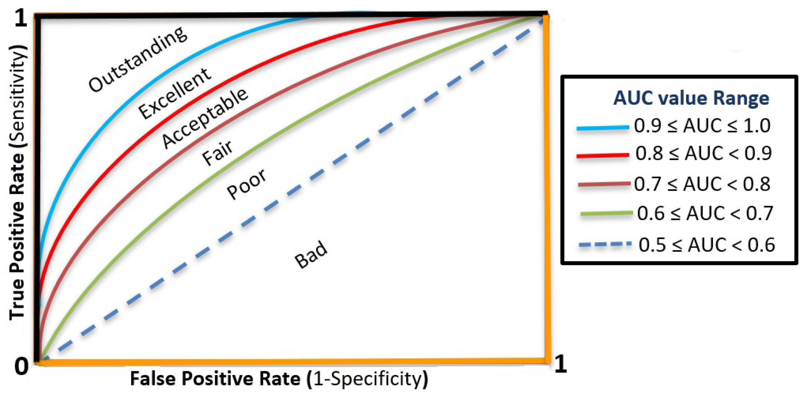 Mathematics 09 00823 g006 Mathematics 09 00823 g006
