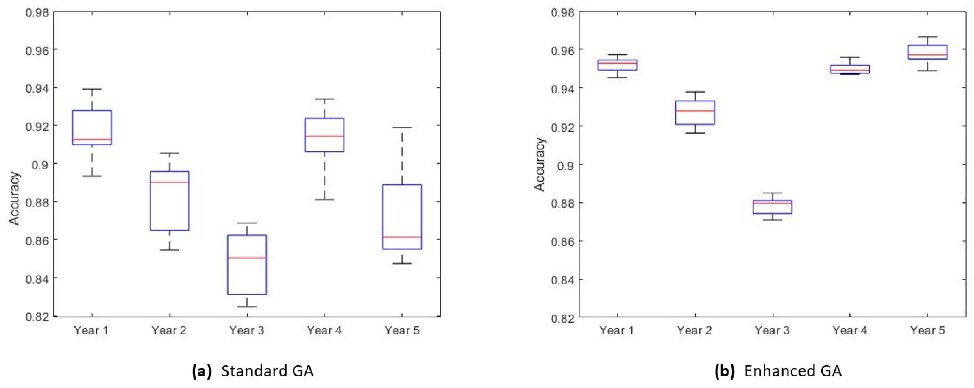 Mathematics 09 00823 g007 Mathematics 09 00823 g007