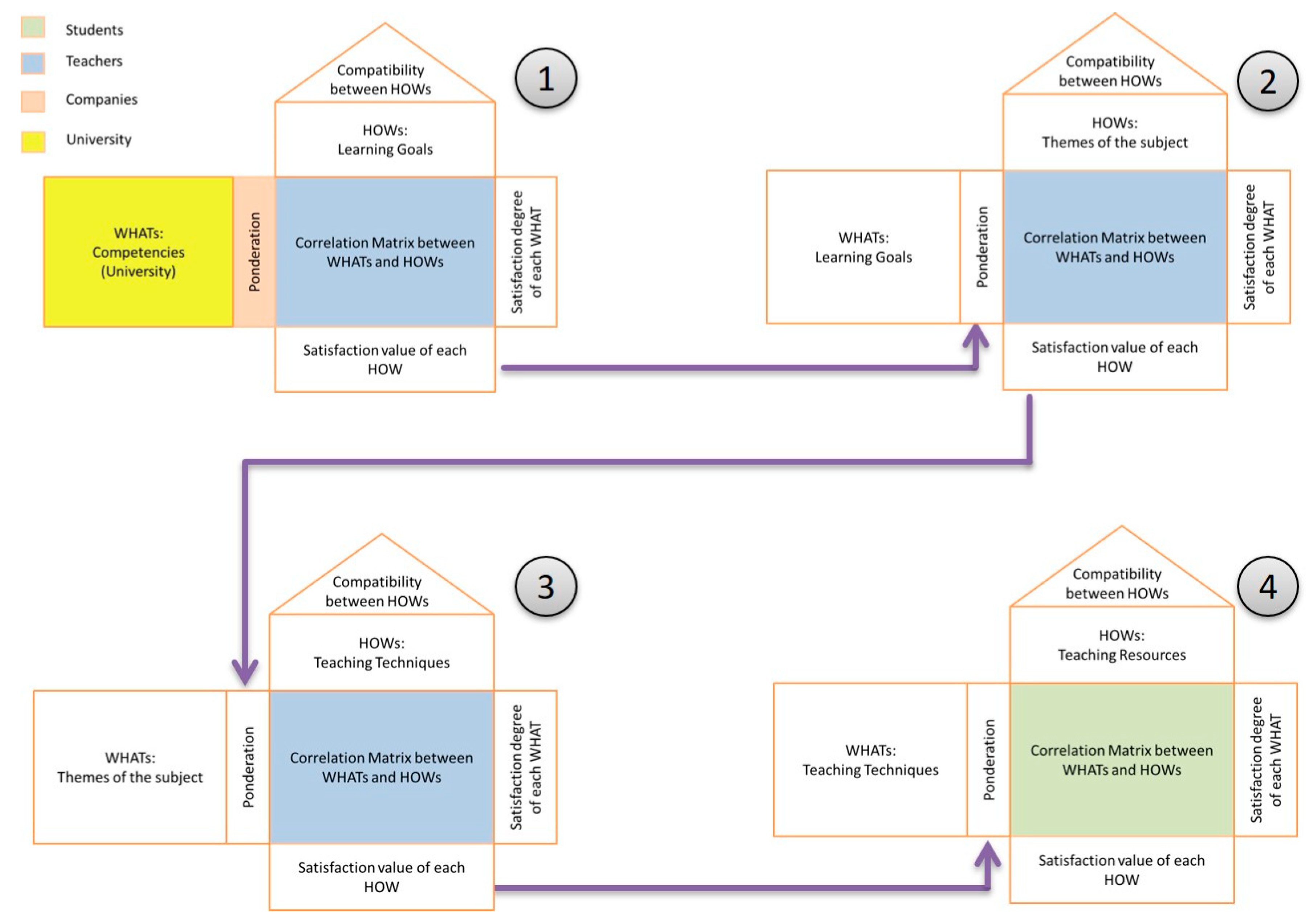 Mathematics 09 00831 g001