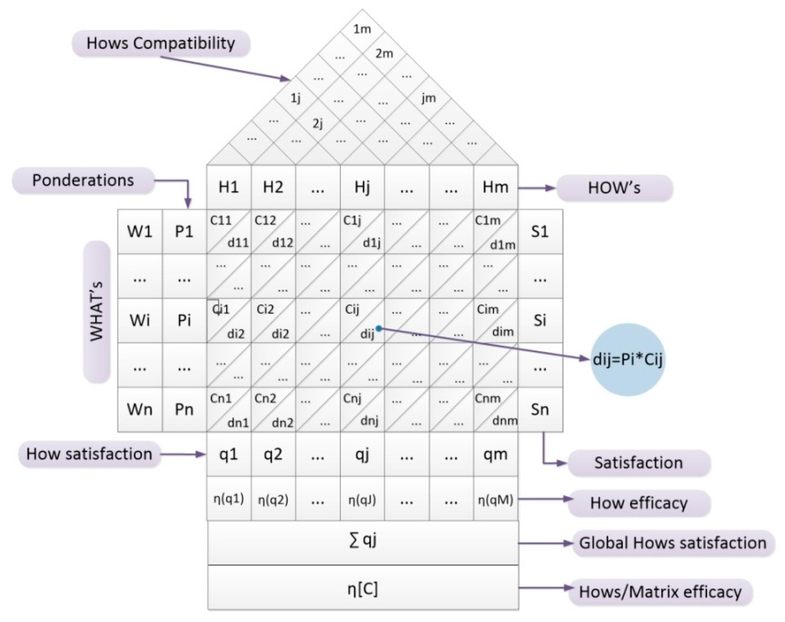 Mathematics 09 00831 g002
