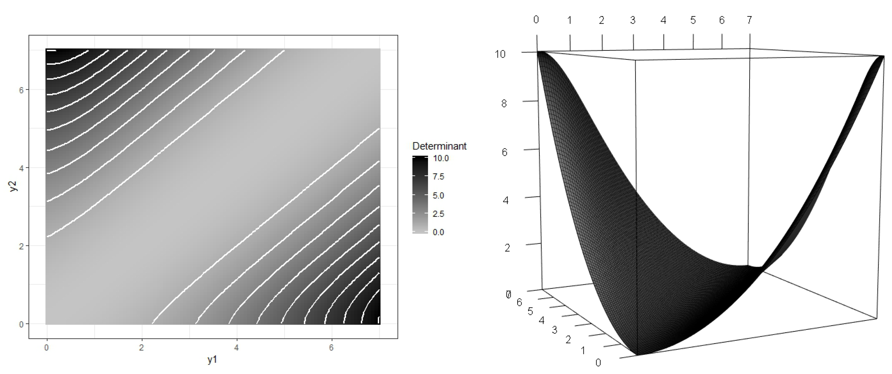 Mathematics 09 00836 g001