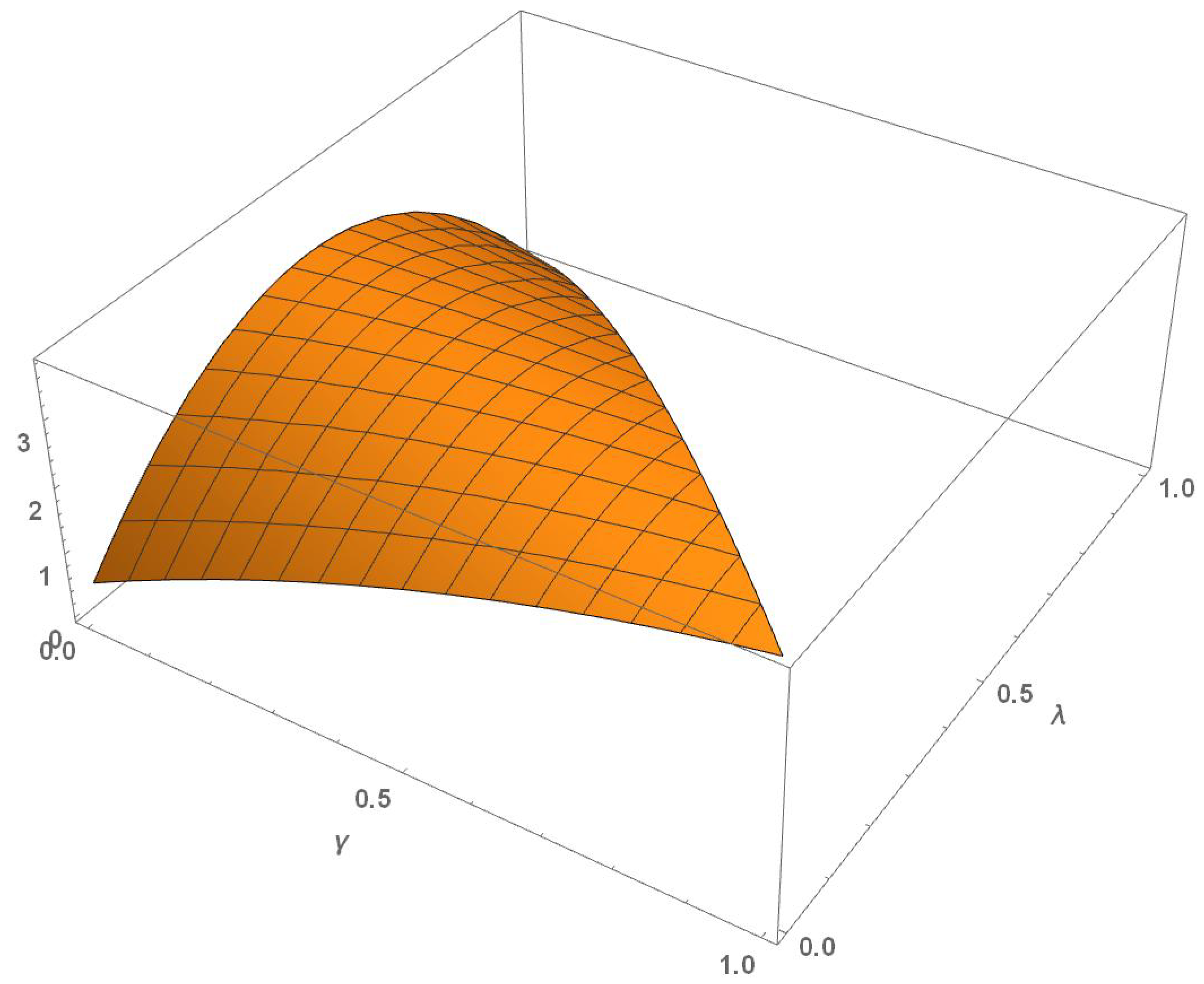 Mathematics 09 00836 g003