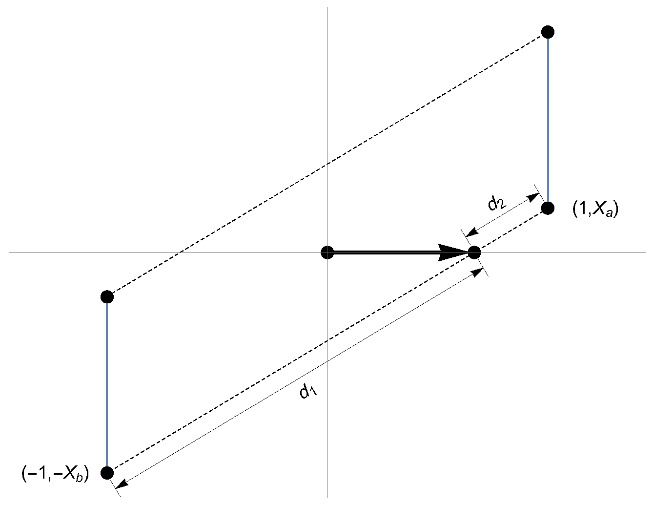 Mathematics 09 00836 g0a1